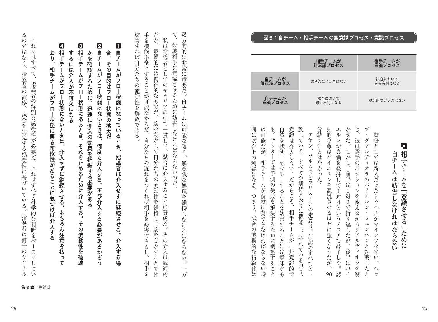 第3章 複雑系 TPN・DMNネットワークの戦術的・戦略的な価値