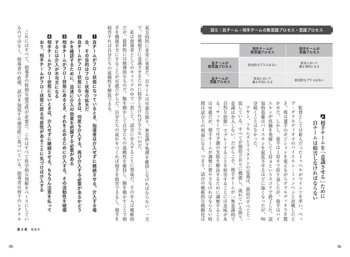第3章 複雑系 TPN・DMNネットワークの戦術的・戦略的な価値