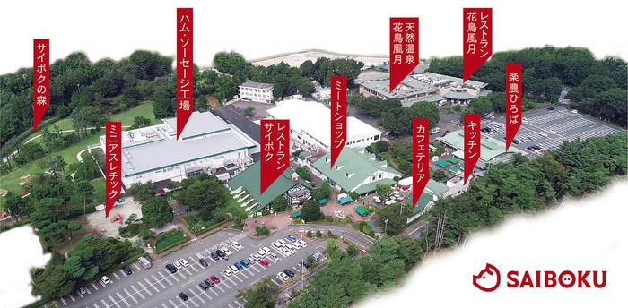 サイボク 園内施設空撮