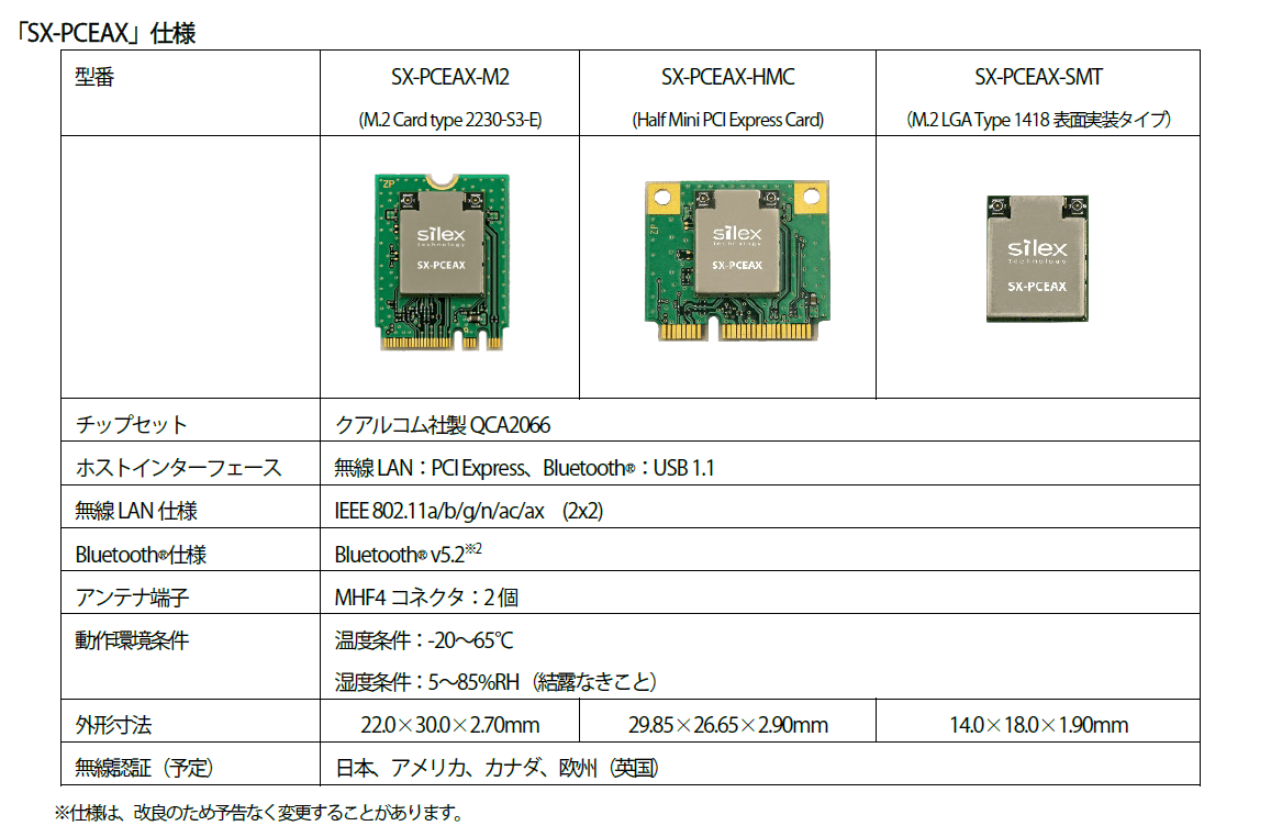「SX-PCEAX」仕様