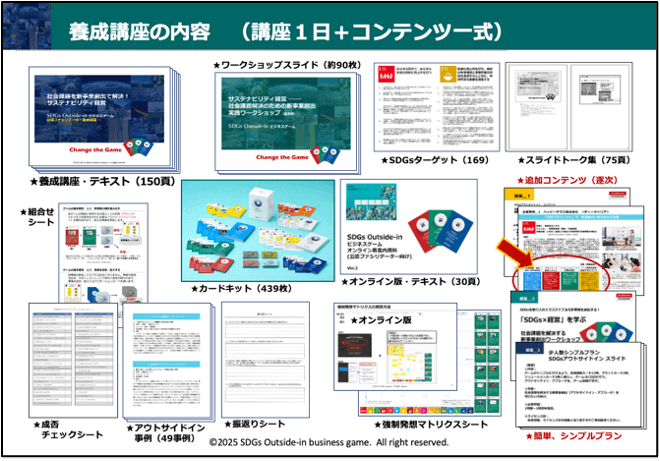 養成講座の内容(講座1日＋コンテンツ一式)