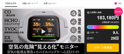 “空気の危険を見える化” MEMSセンサー搭載ポータブル空気モニター　 Makuake先行販売開始17時間で目標達成！