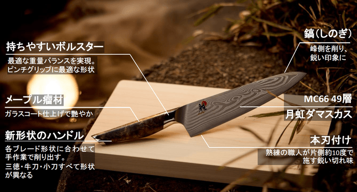 雅IKIの6つの特徴