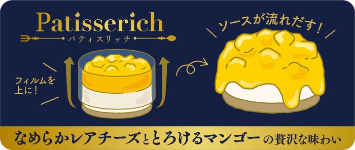ごろごろマンゴーのレアチーズ  販促物画像