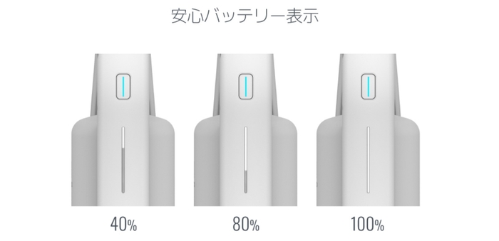 安心バッテリー表示
