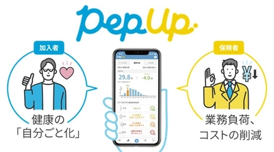 JMDC、AIを活用して睡眠の質を可視化し、医療費削減に貢献する 「Pep Up スリープ」をリリース　 ～ 独自のデータ分析に基づき、睡眠における行動変容を促進 ～