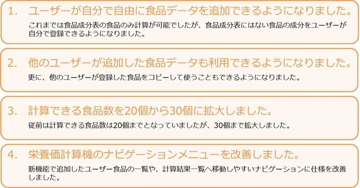 栄養価計算機の新機能