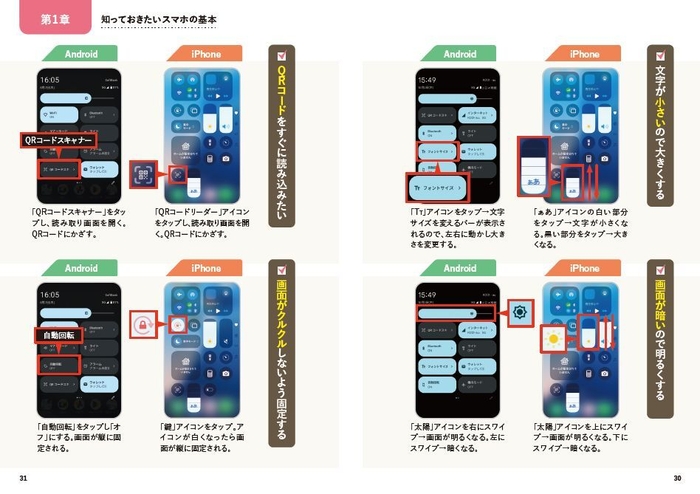 04機種別基本操作解説