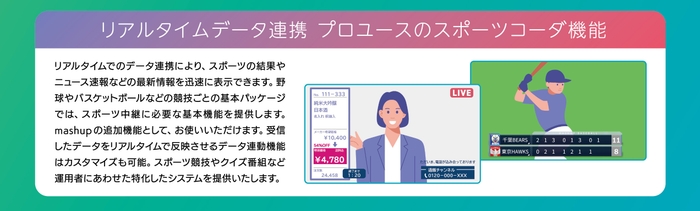 mashup 機能説明03