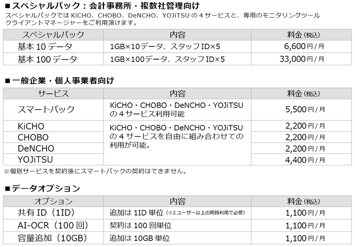 KEEPER Clubご利用料金(30日無料お試しあり)