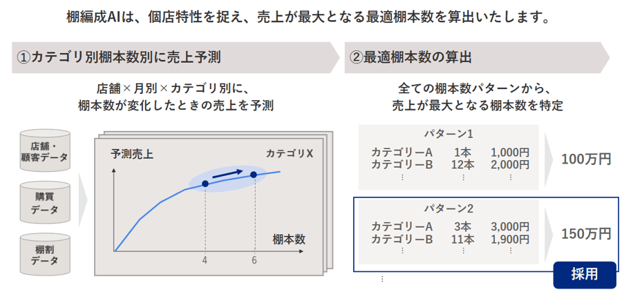 リリースのイメージ画像2