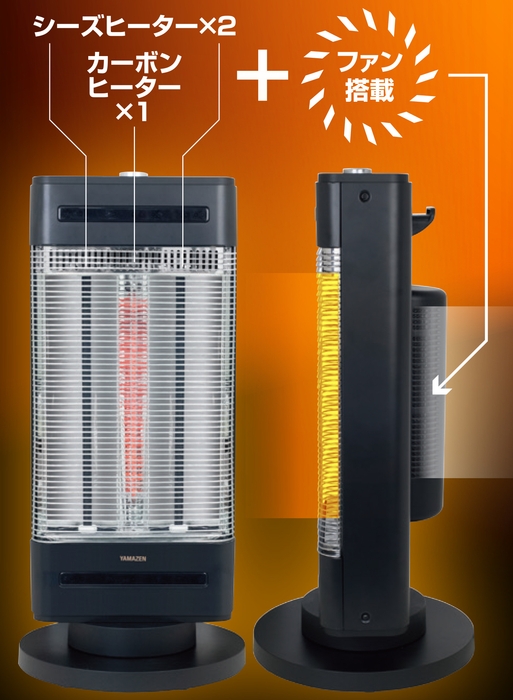 商品本体の背面にファンを搭載!より広範囲に暖かさをお届け