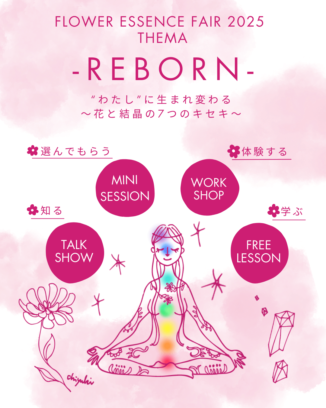 サブ画像