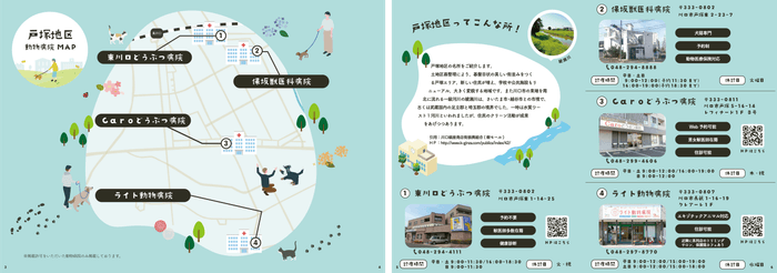 動物病院MAP 抜粋内容(3~6ページ)