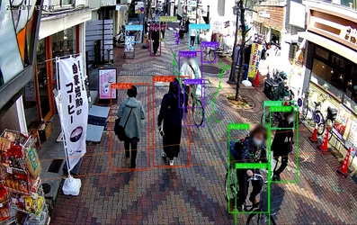 さらなる商店街の発展を目指し川口銀座商店街振興組合が AI人流交通量調査システム『AHFC』3月1日より運用を開始