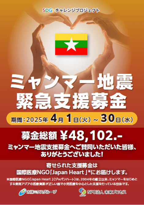 募金総額報告ポスター