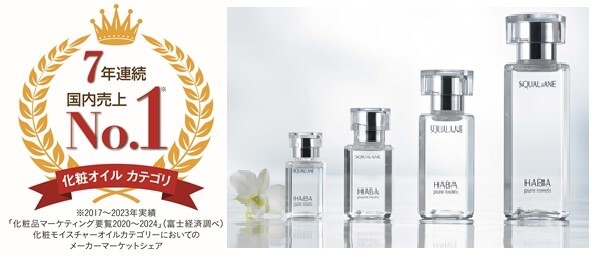化粧オイルカテゴリマーケットシェアNo.1ロゴ/高品位「スクワラン」