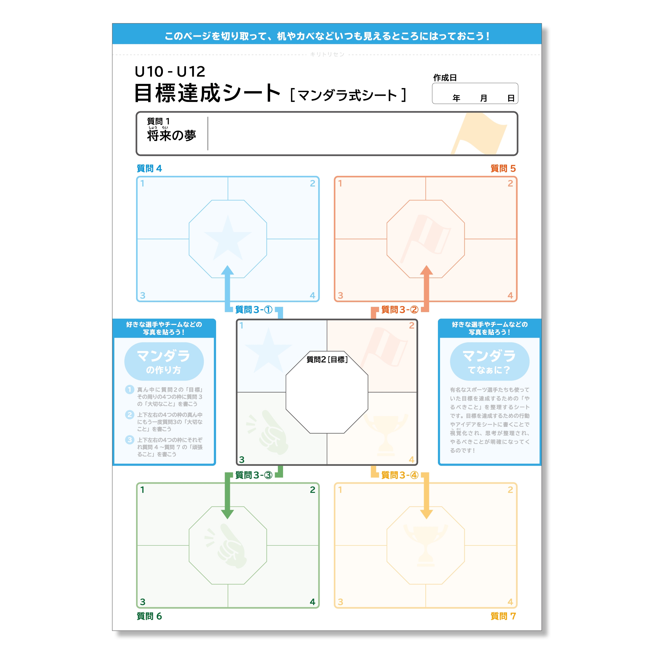 目標達成シート