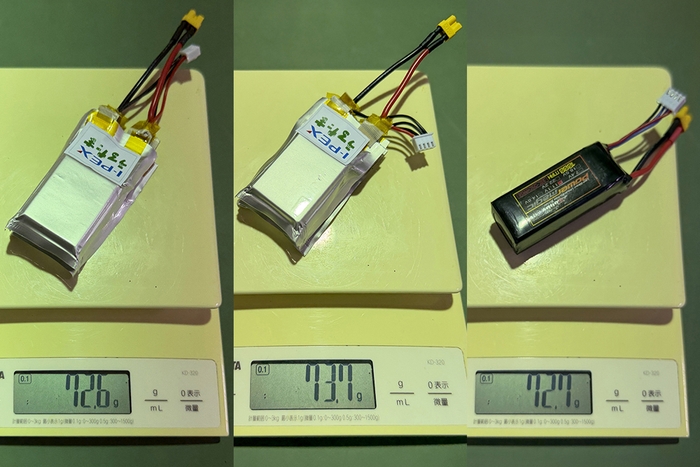 マイクロドローンに搭載した電池パック(左:シリコン負極電池パック、中央:リチウム負極電池パック、右:比較用の市販電池パック)