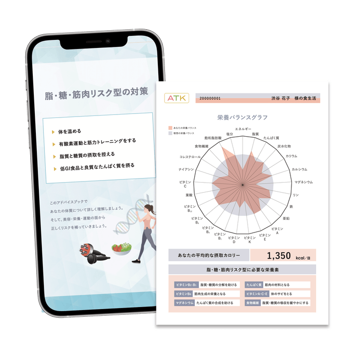 BODY ARCHIの体質型遺伝子解析は結果をアプリからいつでも閲覧可能