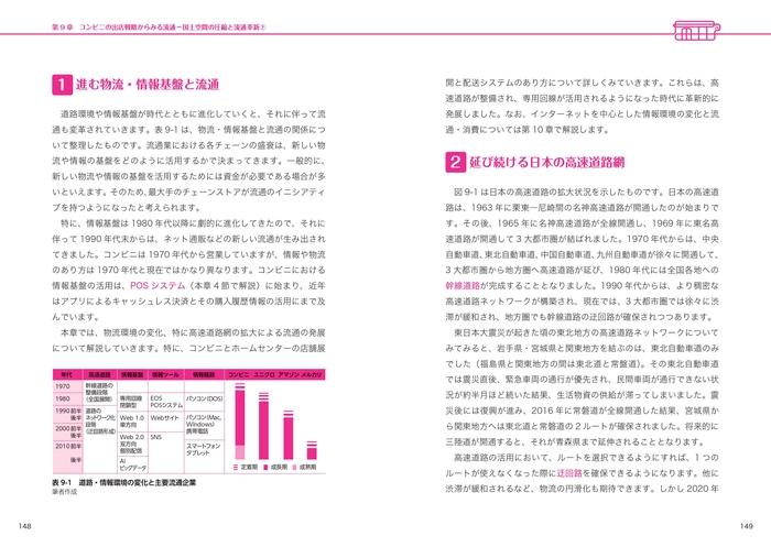 進む物流・情報基盤と流通