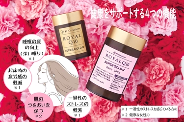 健康をサポートする4つの機能！ 機能性表示食品J726「ローヤルQ10スーパーゴールドα」登場