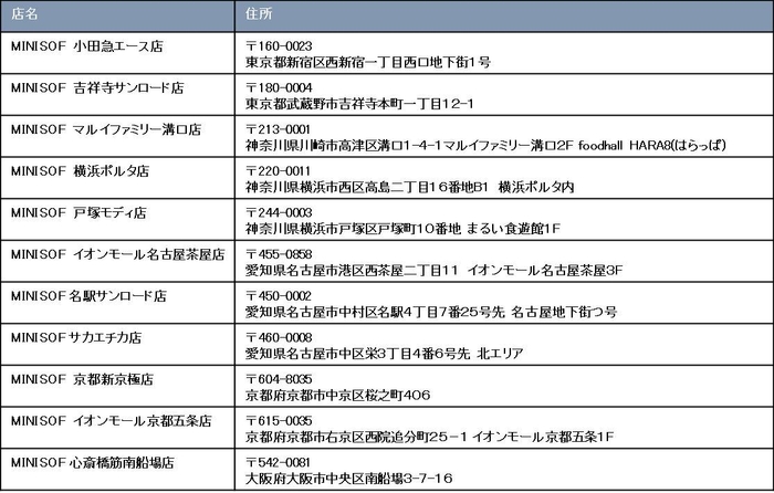 店舗リスト
