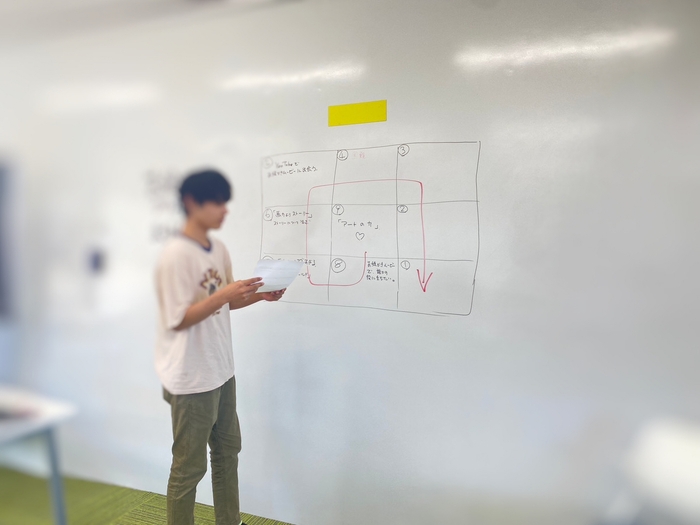 9マスシート活用の様子