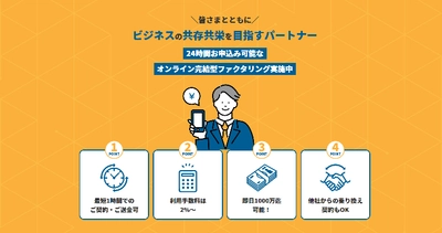 24時間申し込み可能な オンライン完結型ファクタリングのサービス開始