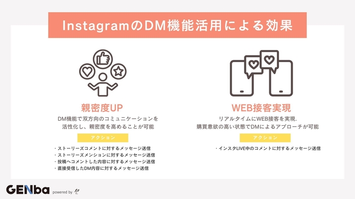 InstagramのDM機能活用による効果