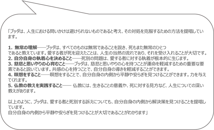 ChatGPTの回答