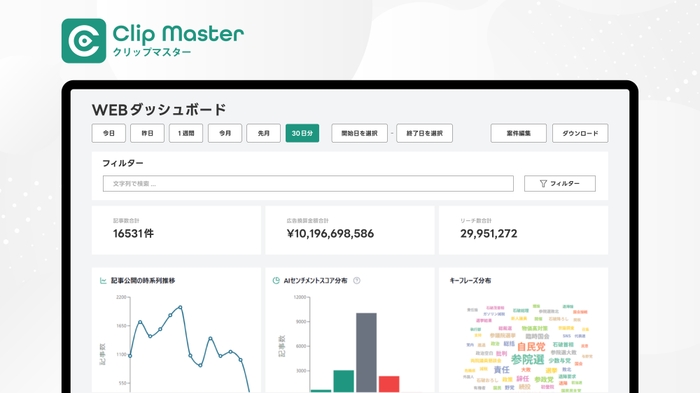 ダッシュボード画面(イメージ) 2