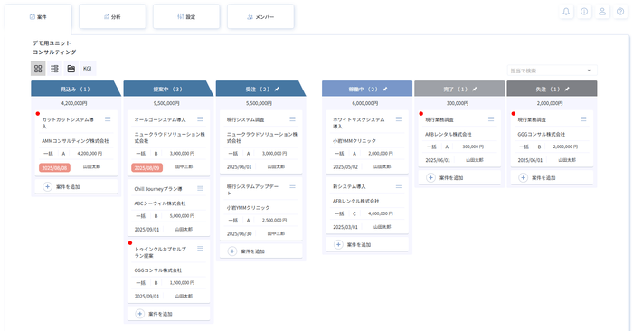プロセス管理画面の利便性をさらに向上
