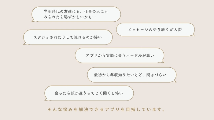 アプリリリースの背景