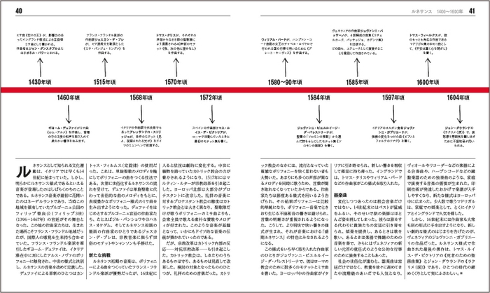 ページサンプル(40~41ページ)