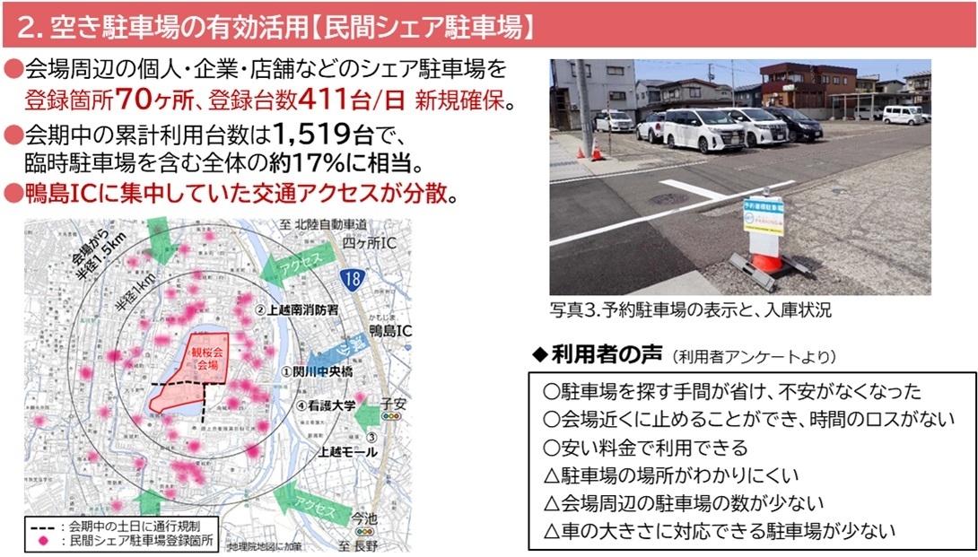 渋滞対策プロジェク2実施内容