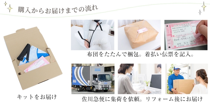 ご自宅から注文&発送。リフォーム羽毛布団もお届けします