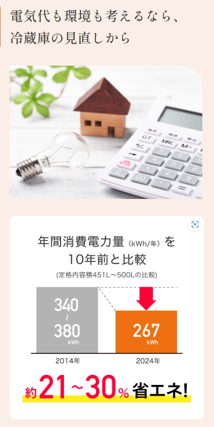 最新の大容量冷蔵庫のご案内1