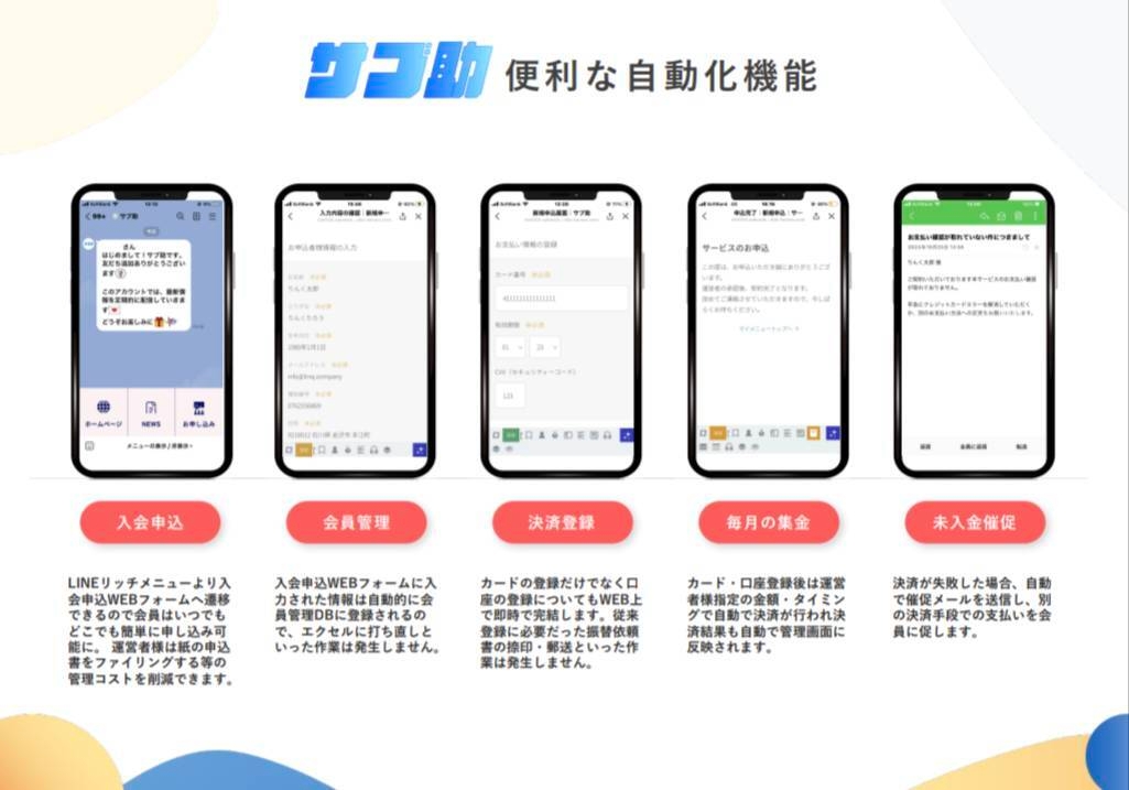 便利な自動化機能