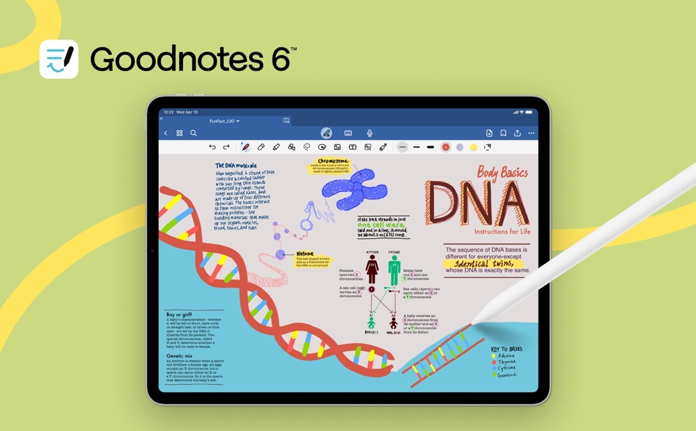 Goodnotesの画面イメージ