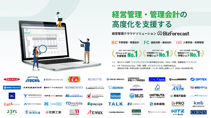 グループ経営管理システム『BizForecast』シリーズについて