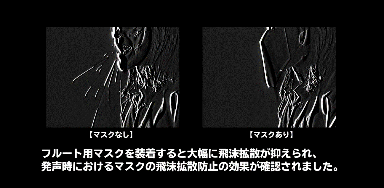 フルート用マスク 発声中結果