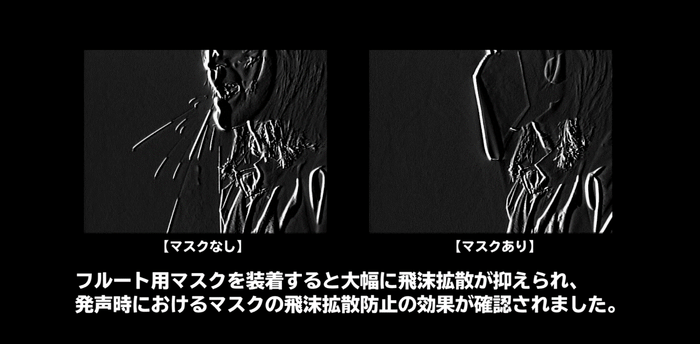フルート用マスク 発声中結果