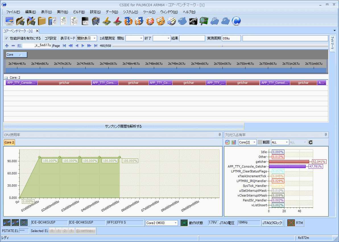 コアベンチマークの表示画面