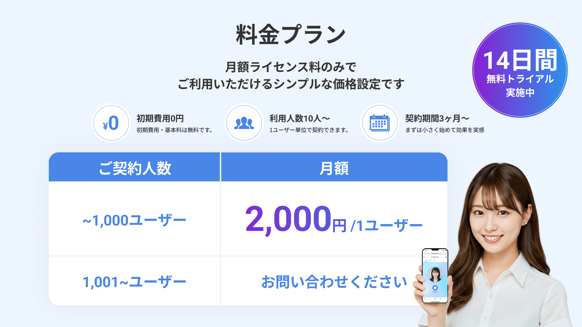 ValueTalk料金プラン