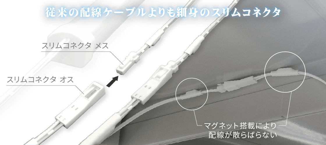 配線ケーブルにスリムコネクタを採用