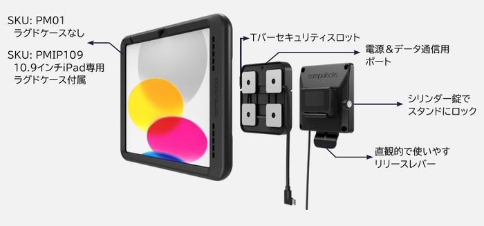 構成(PM01、PMIP109)