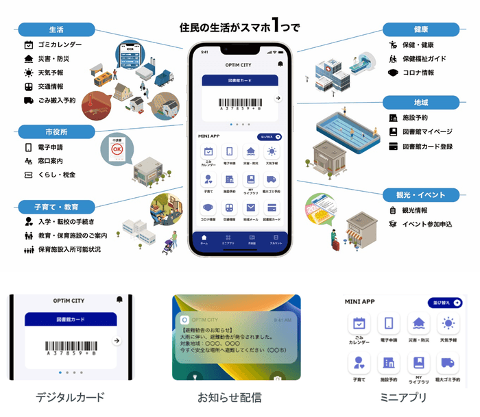 「自治体公式スーパーアプリ」とは