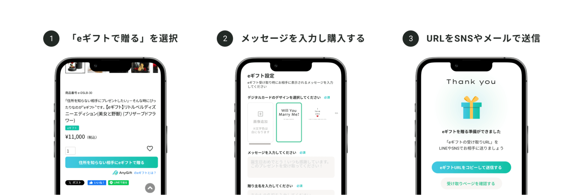贈り方