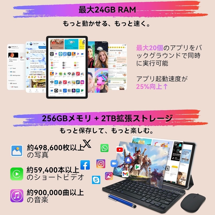 RAM&ストレージ仕様